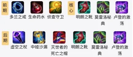 LOLS11光辉出装推荐