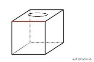 抽奖箱怎么做?