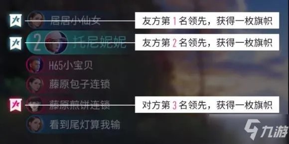 《王牌竞速》段位图排行划分介绍