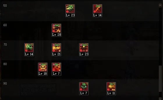 DNF2023暗帝加点