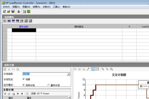 loadrunner11