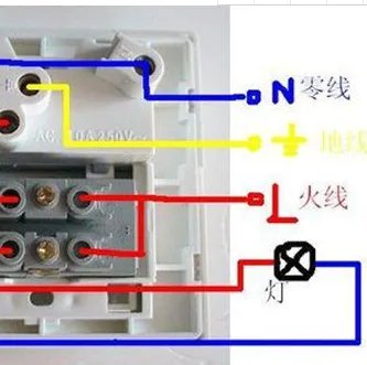 公牛接线板如何接线?
