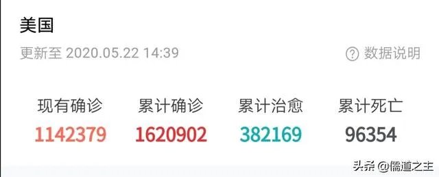 全球疫情继续恶化，美国放弃治疗了，未来我国将如何应对？