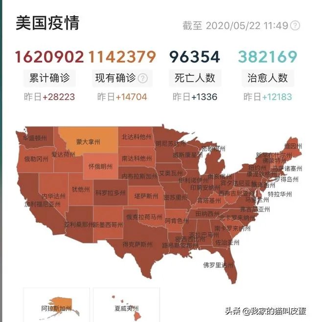 全球疫情继续恶化，美国放弃治疗了，未来我国将如何应对？