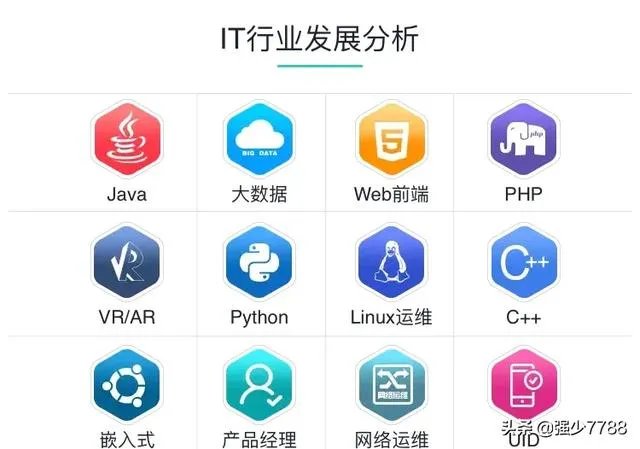 java程序员培训要学多久才可以?