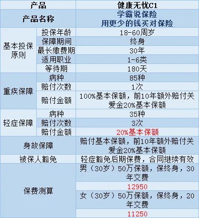 新华保险公司的官方网站，唯一指定的官方门户