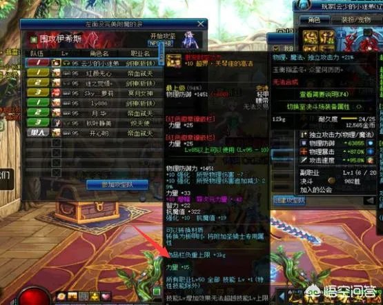 DNF最无耻的普雷团长,团名取名左边没完美附魔的滚,结果自己却是拉稀附魔,有何看法?
