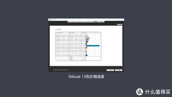 戴尔轻薄本哪款好