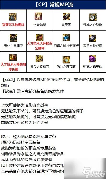 《dnf》复仇者110带什么装备 复仇者110装备搭配