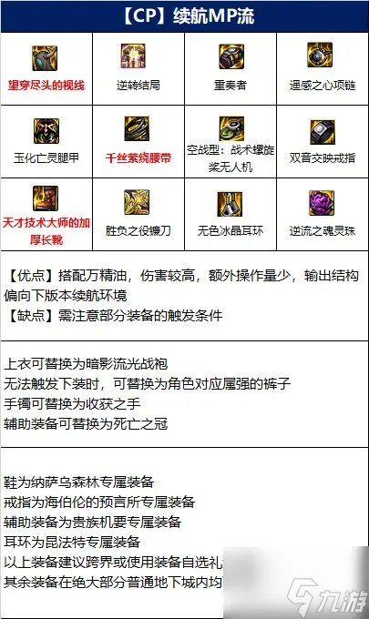《dnf》复仇者110带什么装备 复仇者110装备搭配
