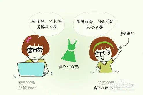返利网怎么用