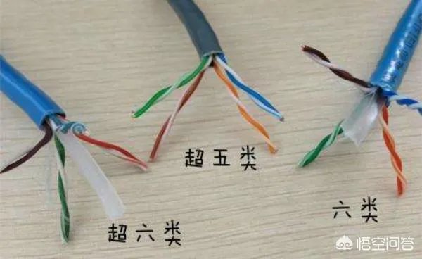 电信宽带升级了200兆,如何实现真正的提速?