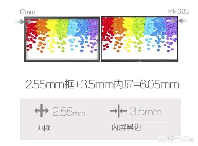 窄边框显示器有哪些品牌推荐?