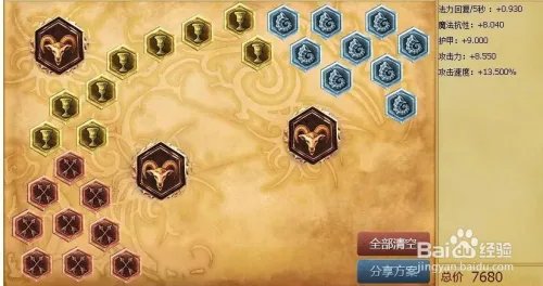 lol德莱文天赋加点图|S6德莱文符文天赋