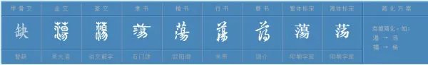荡组词语词