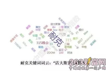315曝光耐克之后，你觉得买鞋你第一在乎的是外观还是有没有气垫？