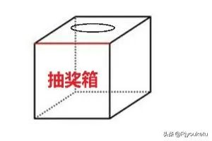 抽奖箱怎么做?