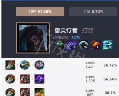 《英雄联盟》暗爪乌迪尔怎么玩?暗爪乌迪尔攻略玩法