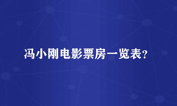 冯小刚电影票房一览表？