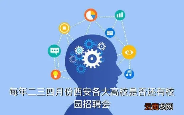 西安高校招聘会,西安最近校园招聘会