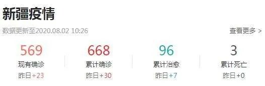新疆新增本土病例30例，封闭两周有效果了吗？