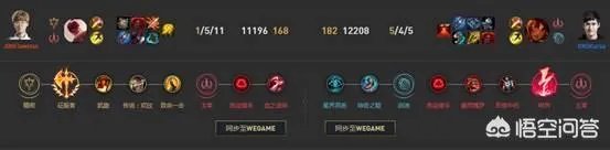 LPL“解说米勒评价RNG”,只有野辅可以,三C得换,Uzi问题很大,是这样吗?