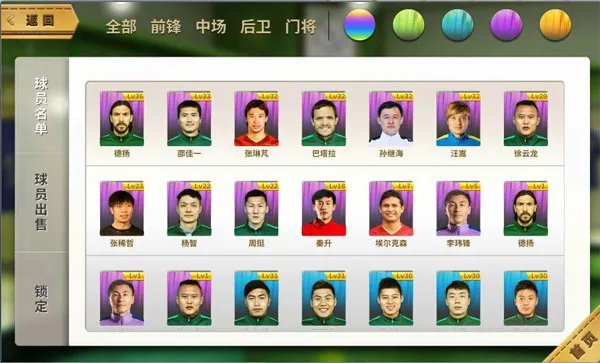 球员名单