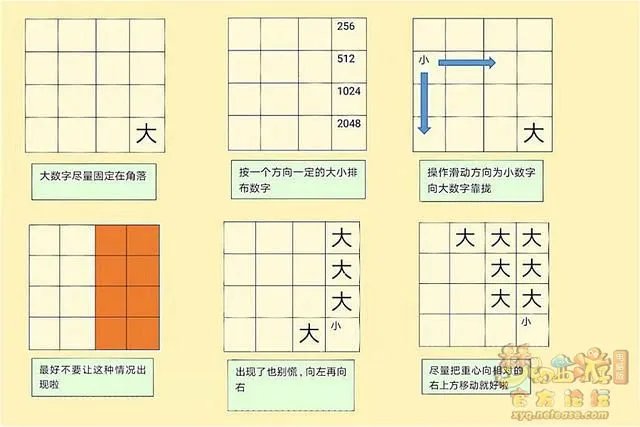 梦幻西游七彩羽毛合成技巧2023