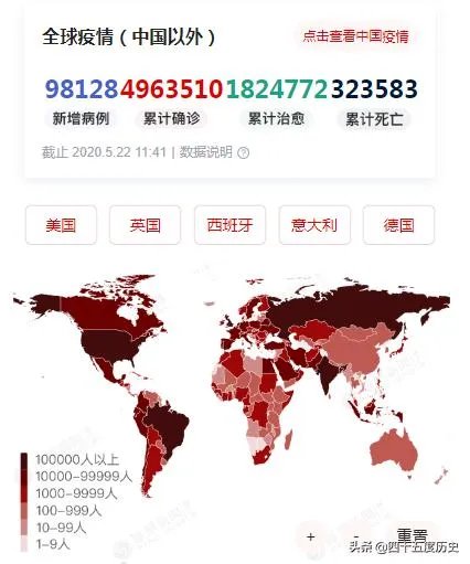 全球疫情继续恶化，美国放弃治疗了，未来我国将如何应对？