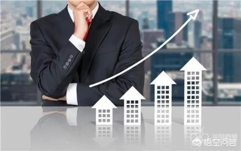 商业地产投资回报率如何计算？