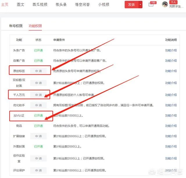 怎么样才能成为头条的签约作者?