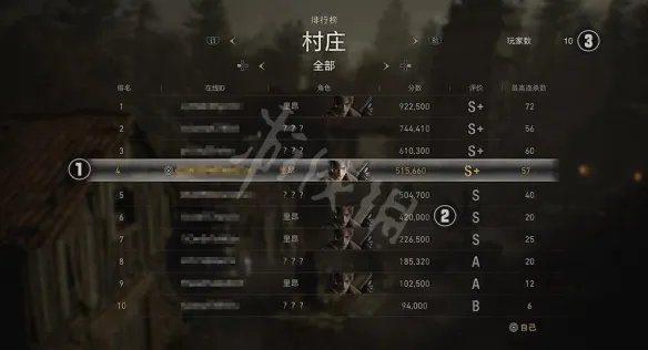 《生化危机4重制版》佣兵模式怎么打？佣兵模式玩法规则解析