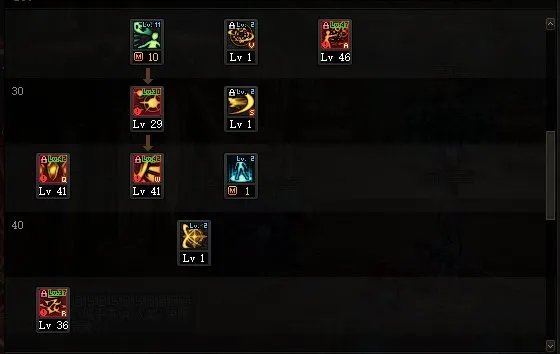 DNF2023暗帝加点