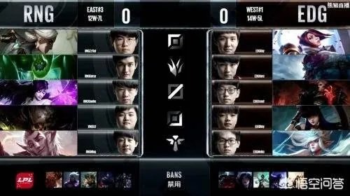 RNG跟EDG会一起解散吗?