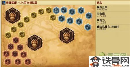 剑豪s6天赋