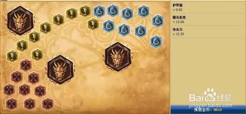 lol飞机天赋加点图|S6飞机符文天赋
