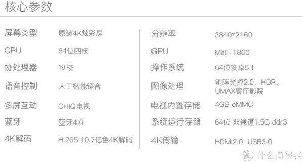 长虹液晶电视质量好不好