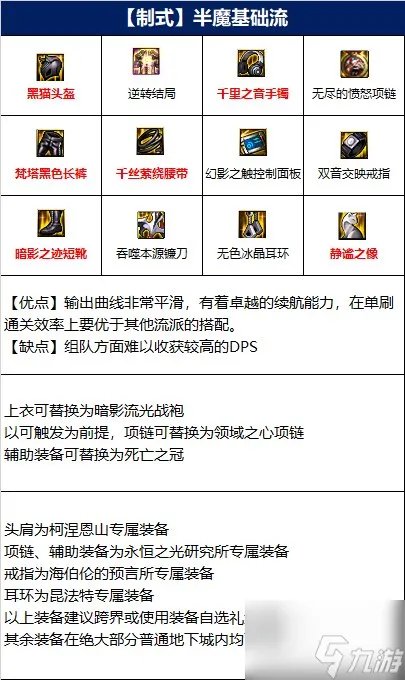 《dnf》复仇者110带什么装备 复仇者110装备搭配