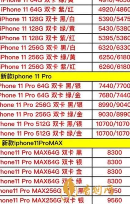 哈尔滨蜂蜜白酒价格多少?三种不同品牌的价格对比
