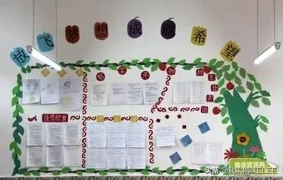 小学文化墙怎么布置?以什么为主题有特色?