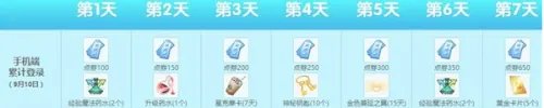 QQ炫舞9月大回馈活动 2015年炫舞9月回馈汇总