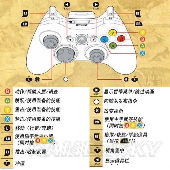 《龙之信条黑暗觉者》图文流程攻略 全教程任务收集攻略