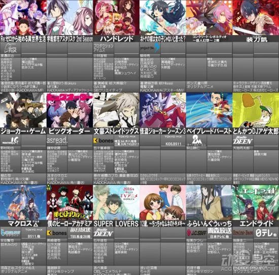 2016年4月新番一览表2.0版 阵容超强你要追哪些？