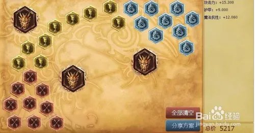 赵信打野天赋s6|赵信打野符文