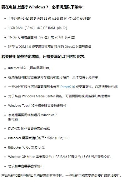win7系统要求电脑最低配置多少