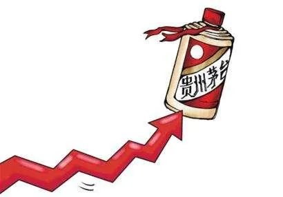 茅台股价又创新高了,你怎么看?