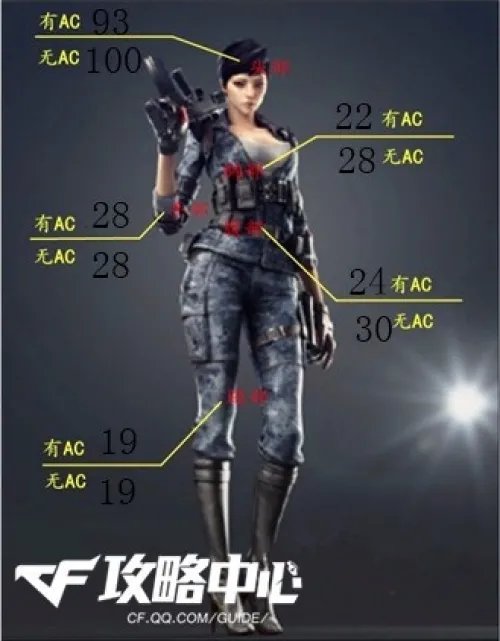 CF神器G11暗金评测 霸气侧漏值得收藏