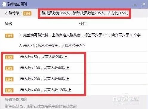 QQ群排名规则是怎么样的?