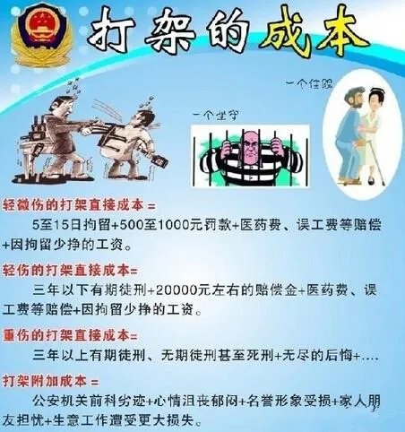 打架成本清单获赞，是什么原因？