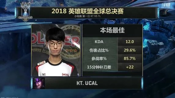 S8总决赛KT vs TL比赛视频回看